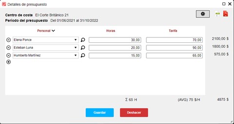 Modulo de presuspuesto en ForTiming